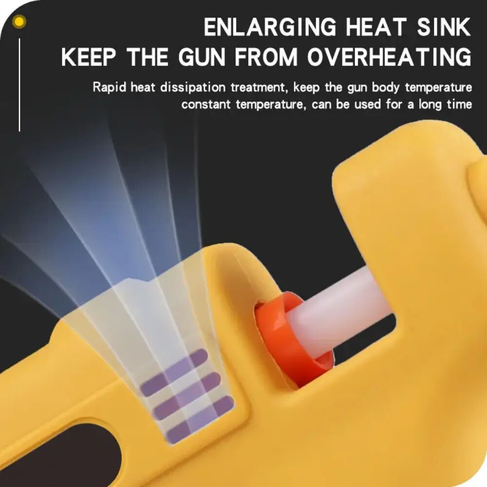 Набор пистолетов для горячего  – обзор и цена Heat Gun Small
